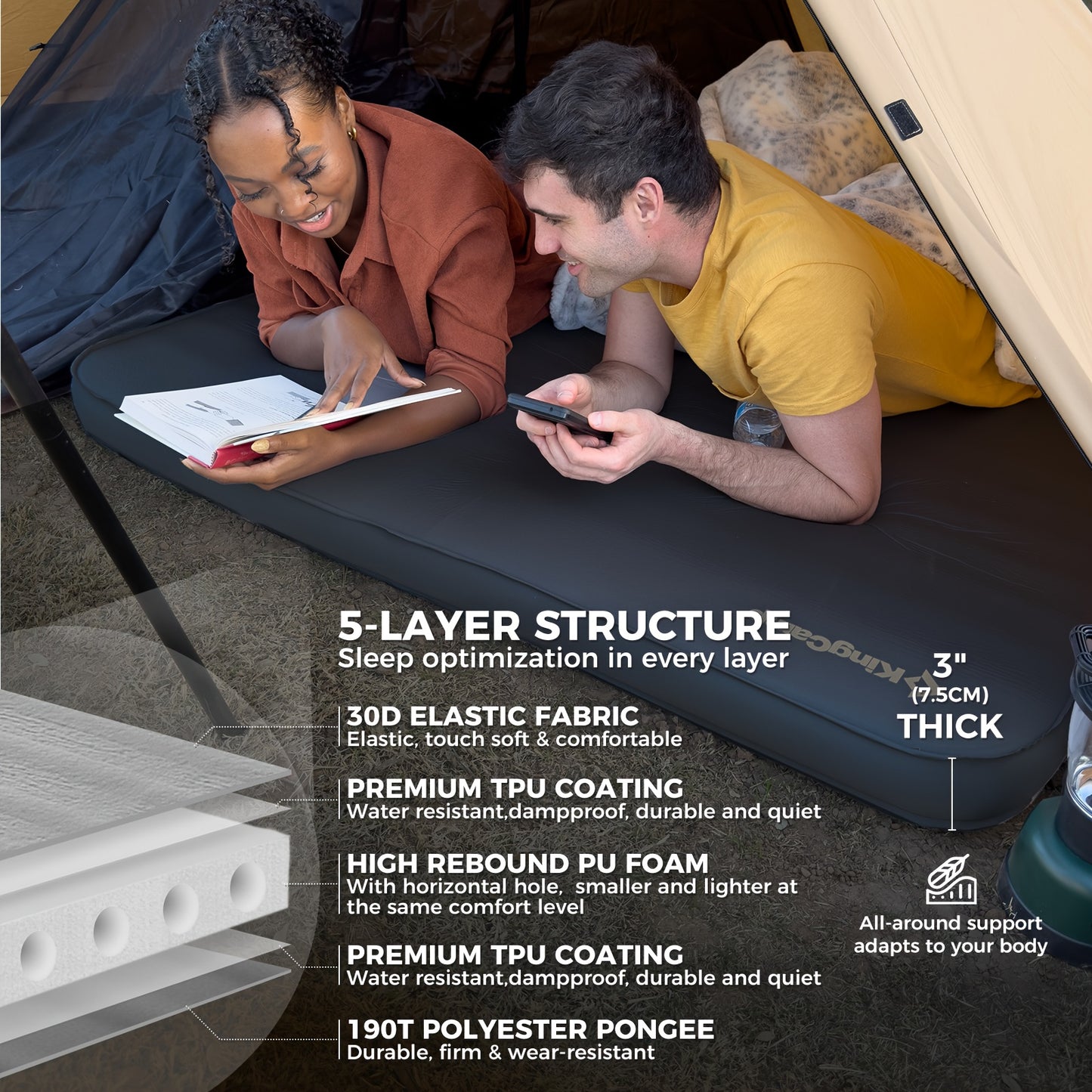 Double Comfort Self-Inflating Mattress