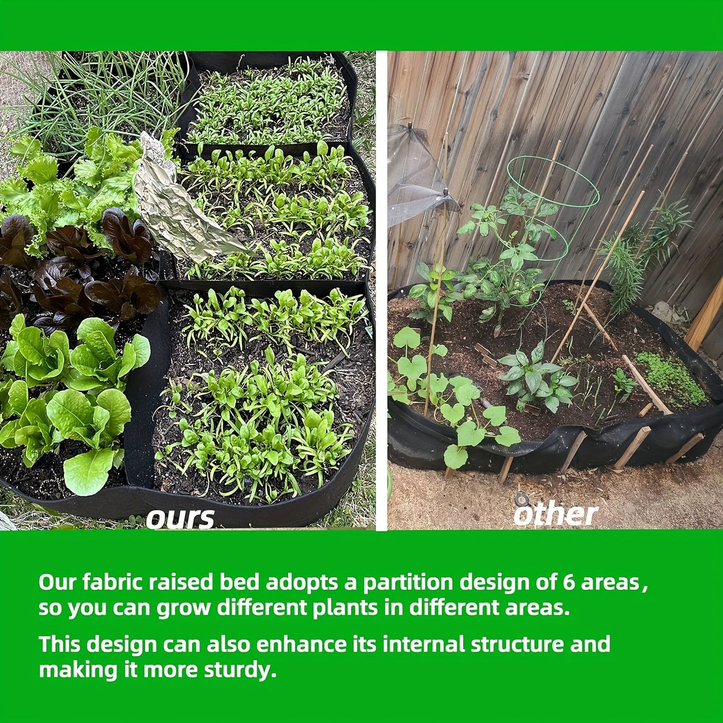 1 Pack Garden Bed, 128 Gallon 6 Grids Plant Grow Bags, 48x24x12inch Breathable Planter Raised Beds For Growing Vegetables Potatoes Flowers, Rectangle Planting Container For Outdoor Indoor Gardening