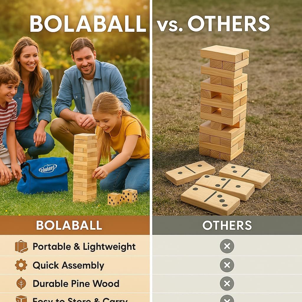 Bolaball 3 in 1 Game Set, 45 Pieces Large Tumbling Blocks, 28 Giant Dominoes and 6 Giant Dice, Indoor Outdoor Game Combo Set for Family and Friends with Carry Bag
